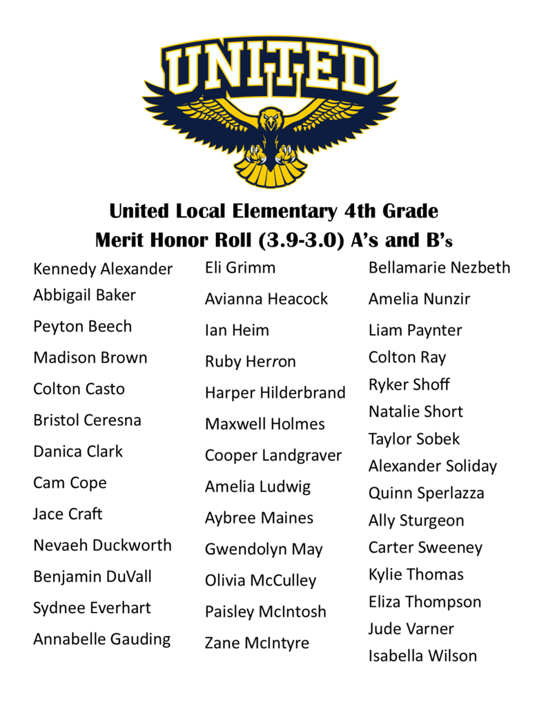 4th Grade Merit Honor Roll