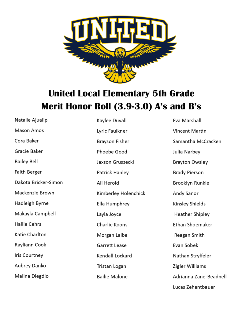 5th Grade Merit Honor Roll