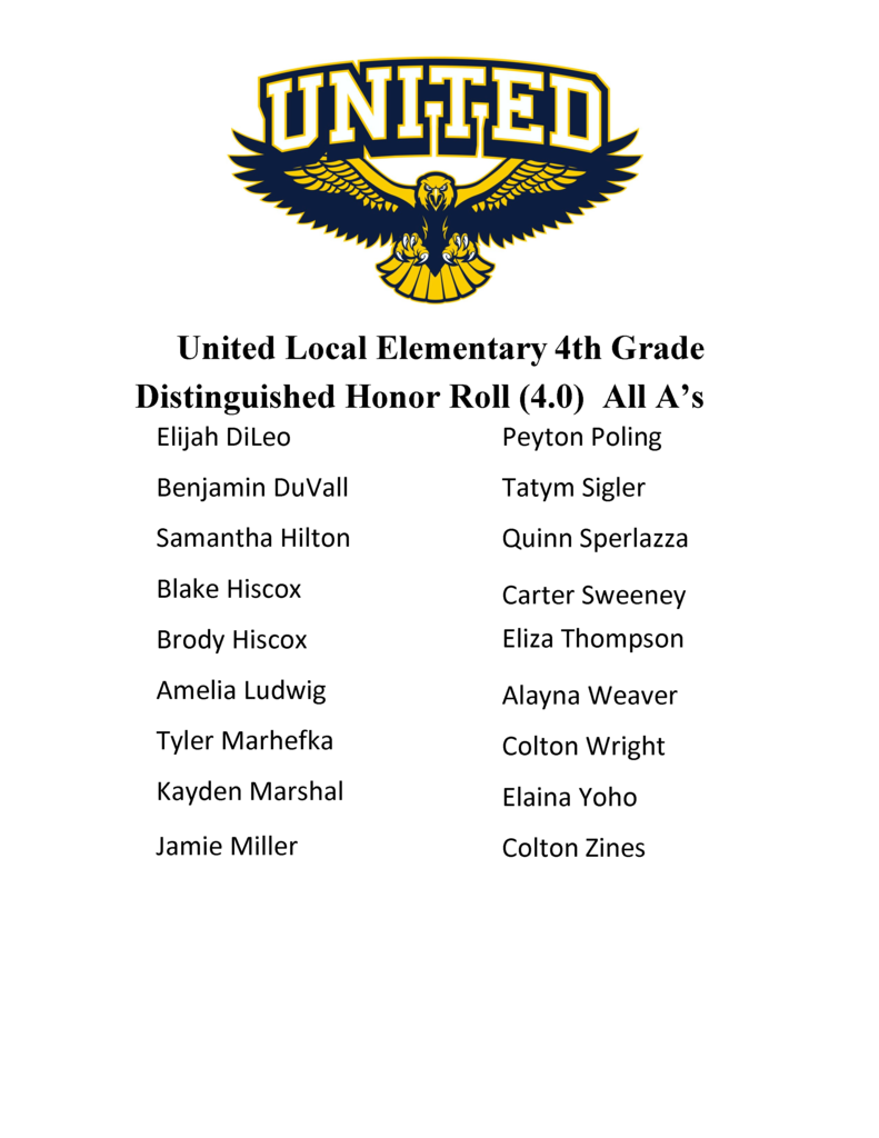 4th Grade Distinguished Honor Roll